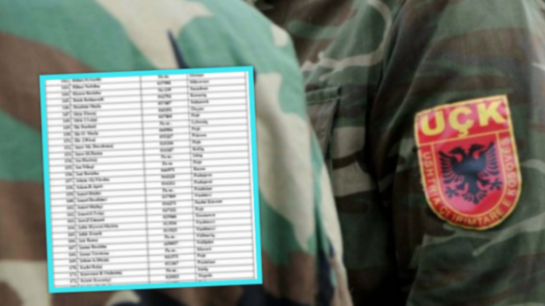 Veteranët e rrejshëm vazhdojnë të tërhiqen vullnetarisht