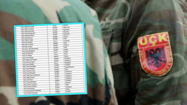 Dallaveret me lista: Disa veteranë të rrejshëm fillojnë të tërhiqen vullnetarisht