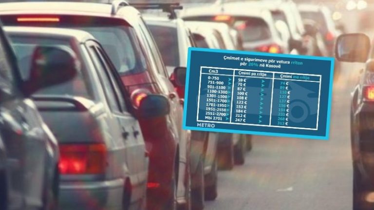 Kaq para ju kushton sigurimi i veturës suaj me rritjen e re: Dje ka hyrë në fuqi vendimi për rritje prej 26%
