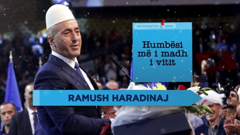 Humbësi më i madh i vitit – Ramush Haradinaj