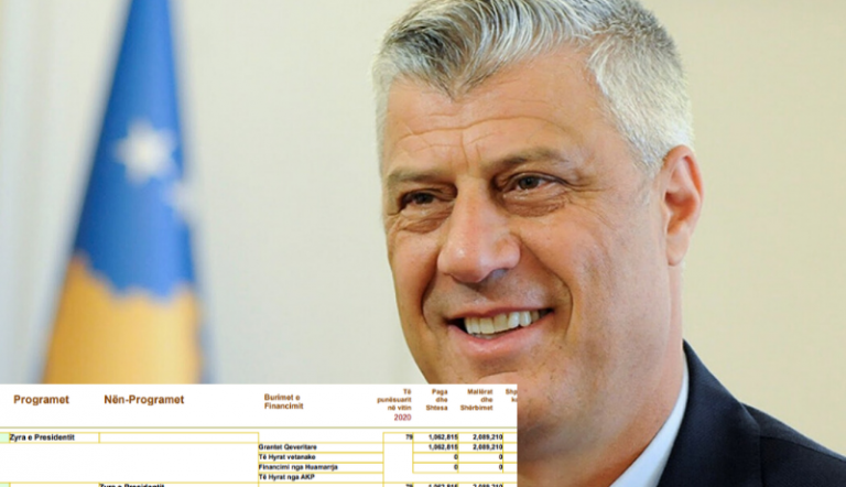 Albin Kurti ia zvogëlon buxhetin Hashim Thaçit