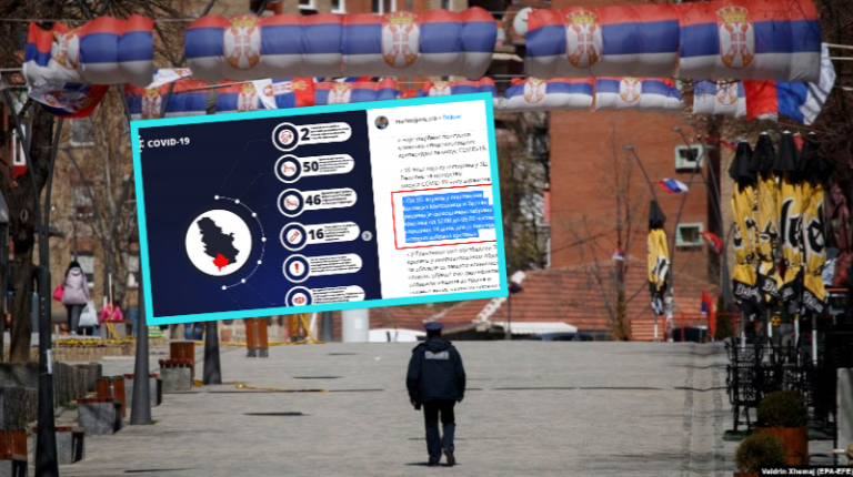 Shqiptarët në Veri detyrohen të respektojnë vendimet e Serbisë: Izolohen për 48 orë