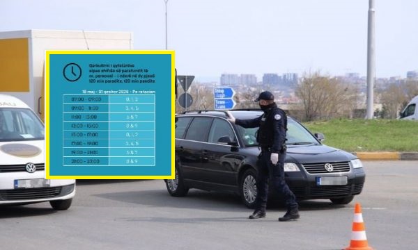 Orari i ri i lëvizjes deri më 1 qershor