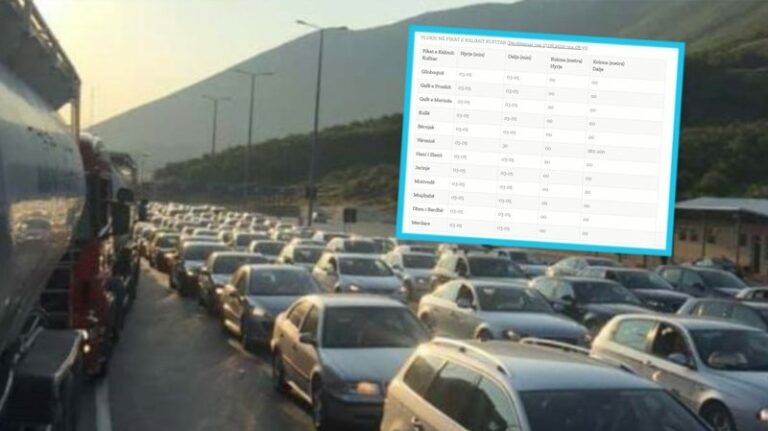 COVID-i nuk tremb kosovarët, dynden drejt bregdetit shqiptar! Në 2 orë hyjnë 8 mijë qytetarë në Morinë