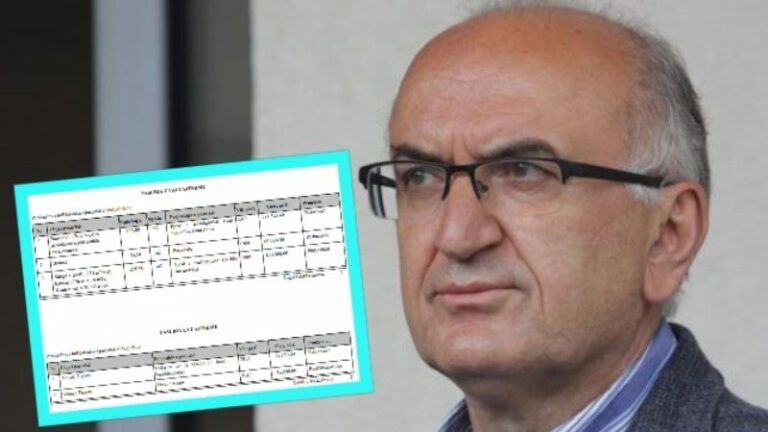 Super-drejtori i IKSHPK’së: Naser Ramadani fiton gati 50 mijë euro çdo vit