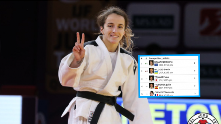 Distria Krasniqi e bën krenare Kosovën: Renditet e para në botë për kategorinë e saj