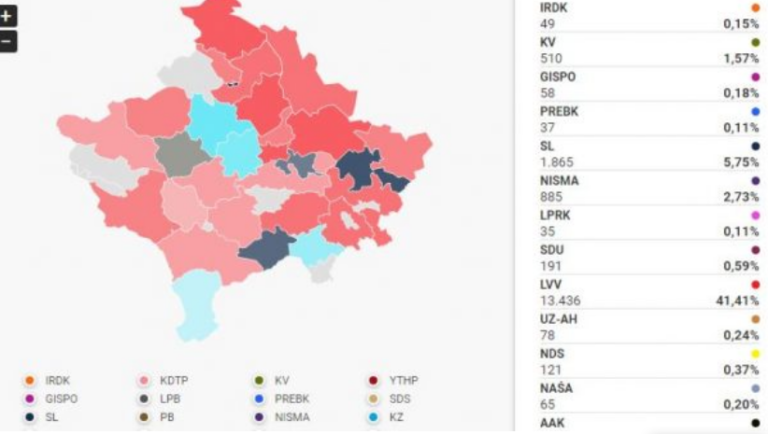 Komunat ku po prin Lëvizja Vetëvendosje