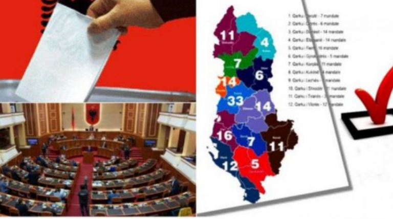 Express: Ky është exit polli i fundit, fiton bindshëm opozita