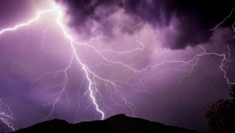 Parashikimi i motit për këtë të shtunë