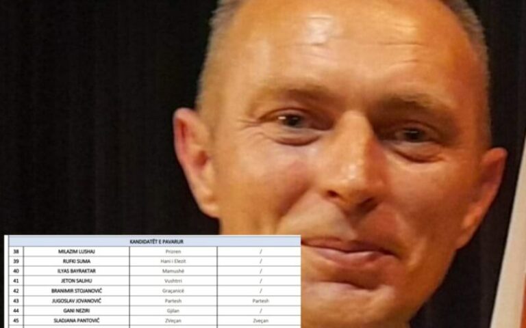 ‘Kandidati i pavarur’ për kryetar të Mitrovicës, Fatmir Hasani nuk certifikohet nga KQZ-ja (Dokument)