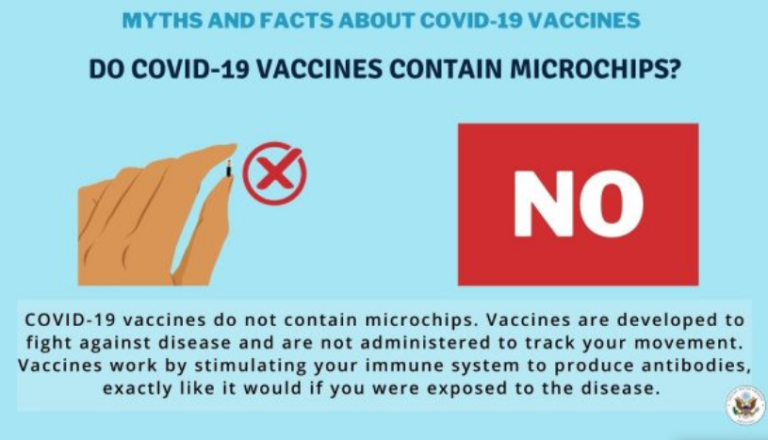 Ambasada e SHBA’së në Prishtinë: Vaksina s’ka mikroçip