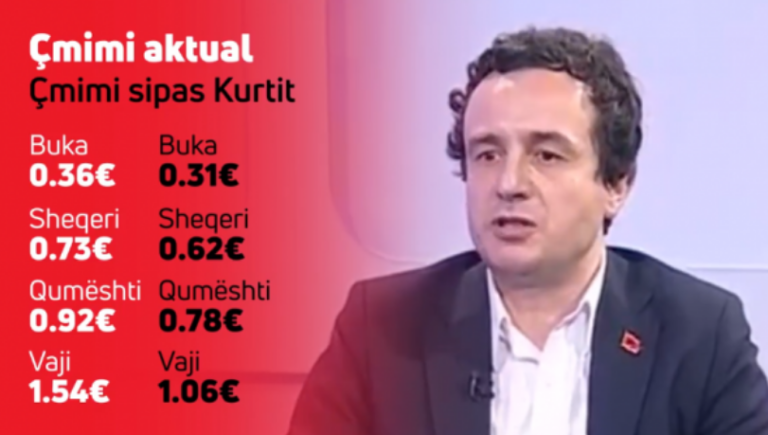 Kurti në 2014: Me Lëvizjen Vetëvendosje do të lirohet buka, qumështi e vaji