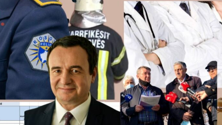 Paga e një polici, mjeku, mësimdhënësi e zjarrëfikësi – Ligji i ri për Paga