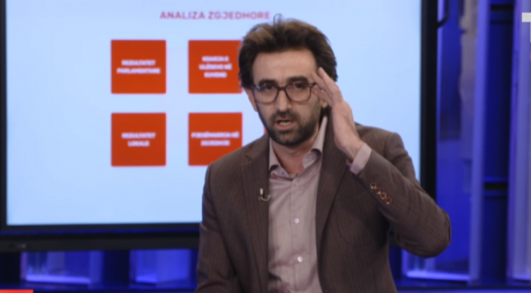 Jusuf Thaçi alarmon: Qeveria duhet t’i marrë urgjentisht këto masa, Serbia po e shton aktivitetin