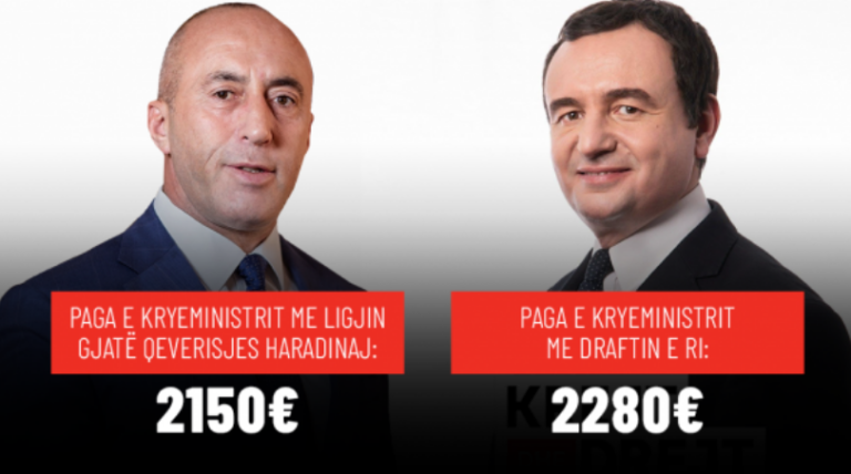 Paga e Kryeministrit me ligj të ri pritet të jetë më e lartë se ajo që e kishte bërë Haradinaj