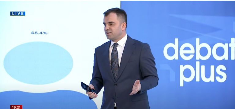Feka: VV ra për rreth 4 për qind në javën e fundit