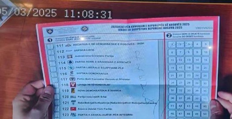 “Rrenca”, “E keni shkatërru këtë vend”: Shkrimet e disa qytetarëve nëpër fletëvotime