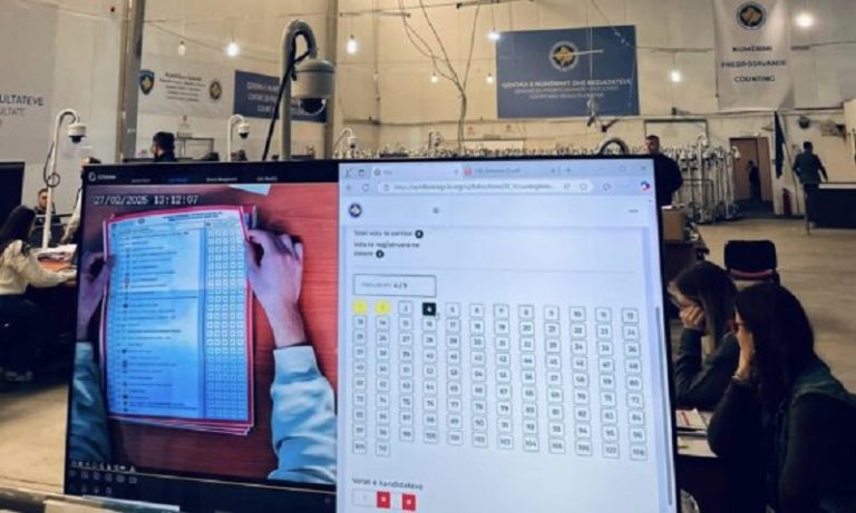 Përditësohen rezultatet e votave me postë: Bie pak VV-ja, rritje e lehtë e LDK-së e PDK-së