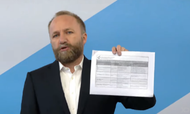 PDK: Kompania që ishte në pronësi të shefit të stafit të Kurtit po pret për licencë që t’iu shes rrymë bizneseve